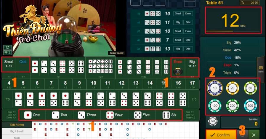 Tài Xỉu 188BET: Cơ Hội Thắng Lớn - Cách Chơi Chuyên Nghiệp 2 Quy tắc chơi Tài Xỉu tại 188BET
