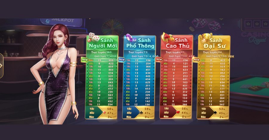 Hướng dẫn cá cược tài xỉu F8bet và bật mí bí kíp chơi hiệu quả 1 Tài xỉu F8bet là một trong những sản phẩm được chơi nhiều nhất